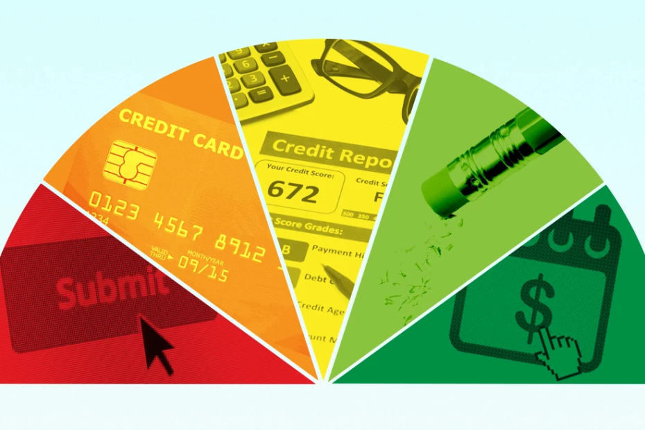 credit score